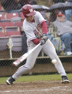 Willamette is Solid against OIT, as Bearcats Win 6-1 and 3-1