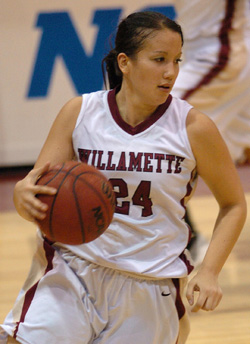 Western Oregon Places Three Players in Double Figures, Defeats Bearcats